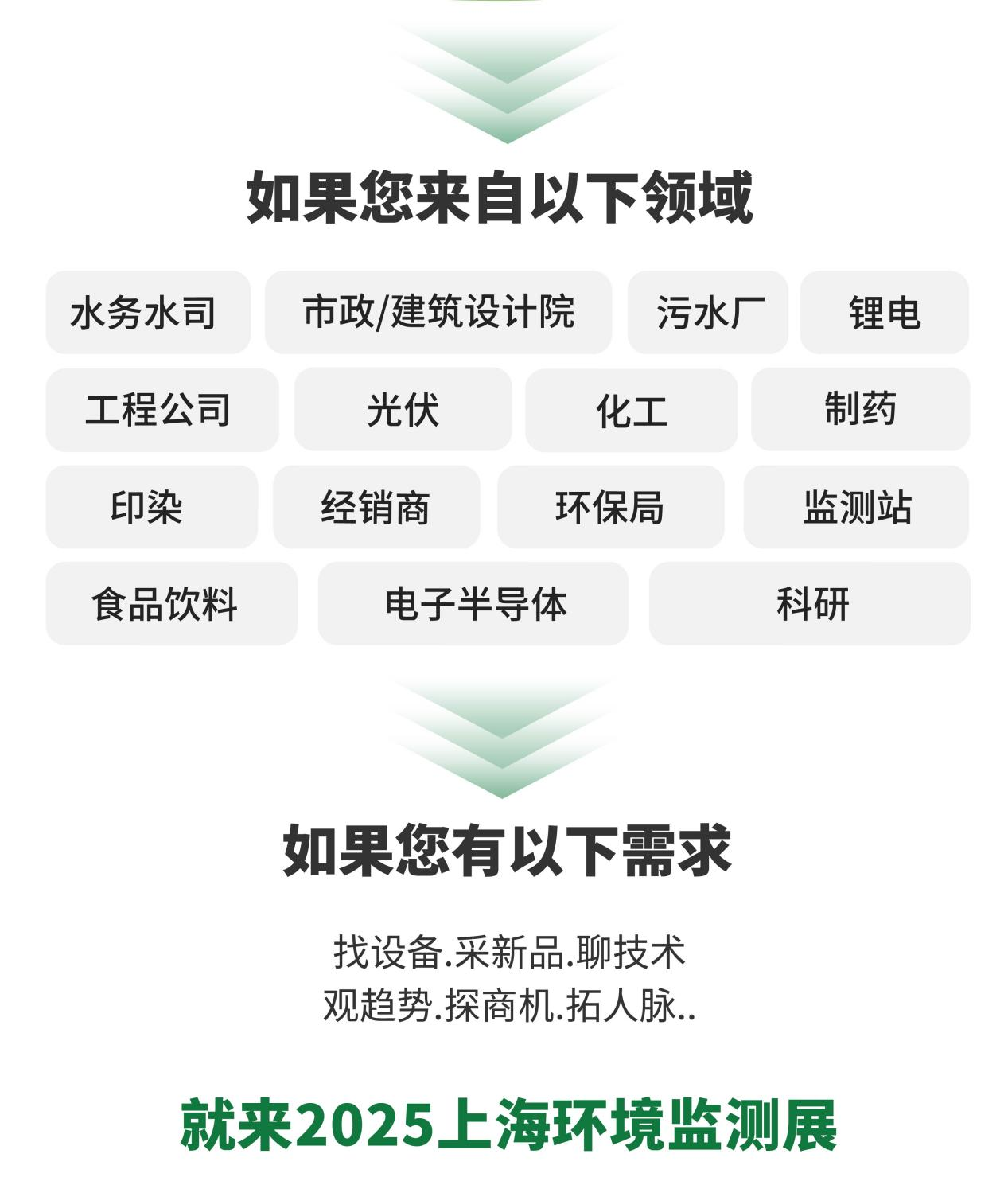 预登记开启!来2025上海环境监测展解密数智升级引擎- 预登记开启!来2025上海环境监测展解密数智升级引擎-